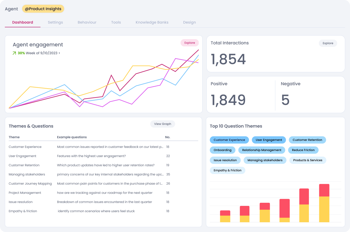 screenshot of Mindset AI